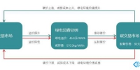 &#20048;&#40060;&#23448;&#26041;&#31471;&#32593;&#31449;&#30331;&#24405;&#20837;&#21475;&#45;&#20048;&#40060;&#108;&#101;&#121;&#117;&#40;&#20013;&#22269;&#41;