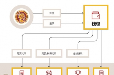 &#20048;&#40060;&#23448;&#26041;&#31471;&#32593;&#31449;&#30331;&#24405;&#20837;&#21475;&#45;&#20048;&#40060;&#108;&#101;&#121;&#117;&#40;&#20013;&#22269;&#41;