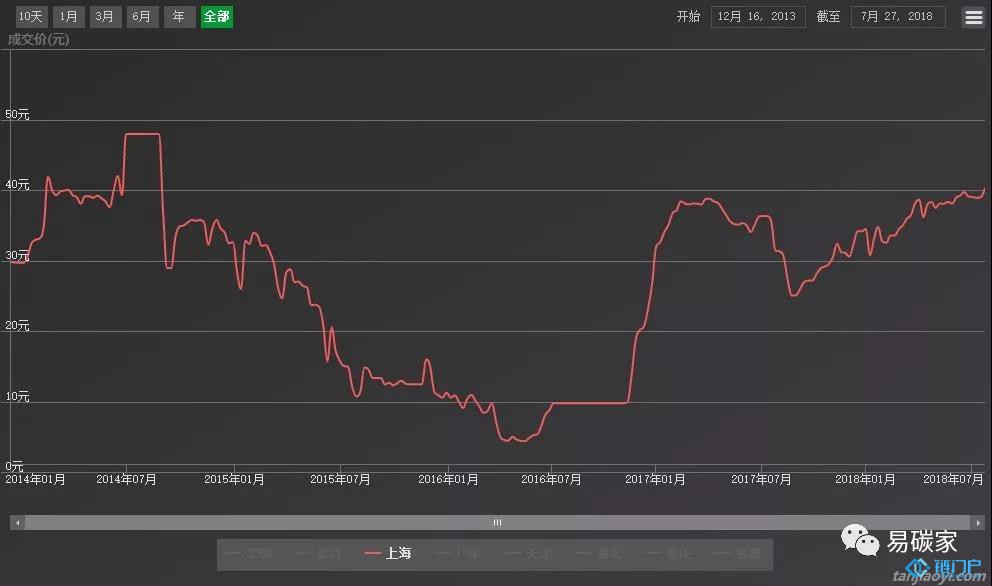 &#20048;&#40060;&#23448;&#26041;&#31471;&#32593;&#31449;&#30331;&#24405;&#20837;&#21475;&#45;&#20048;&#40060;&#108;&#101;&#121;&#117;&#40;&#20013;&#22269;&#41;