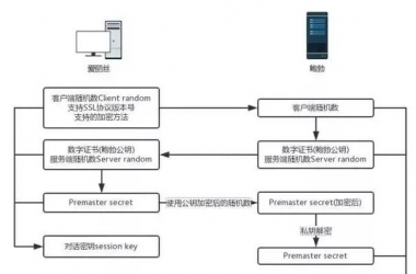 &#20048;&#40060;&#23448;&#26041;&#31471;&#32593;&#31449;&#30331;&#24405;&#20837;&#21475;&#45;&#20048;&#40060;&#108;&#101;&#121;&#117;&#40;&#20013;&#22269;&#41;