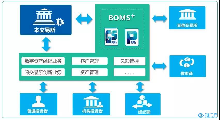 &#20048;&#40060;&#23448;&#26041;&#31471;&#32593;&#31449;&#30331;&#24405;&#20837;&#21475;&#45;&#20048;&#40060;&#108;&#101;&#121;&#117;&#40;&#20013;&#22269;&#41;
