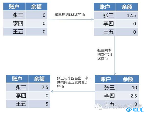 &#20048;&#40060;&#23448;&#26041;&#31471;&#32593;&#31449;&#30331;&#24405;&#20837;&#21475;&#45;&#20048;&#40060;&#108;&#101;&#121;&#117;&#40;&#20013;&#22269;&#41;