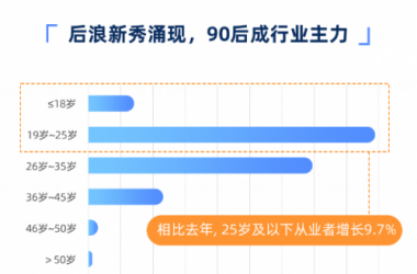 &#20048;&#40060;&#23448;&#26041;&#31471;&#32593;&#31449;&#30331;&#24405;&#20837;&#21475;&#45;&#20048;&#40060;&#108;&#101;&#121;&#117;&#40;&#20013;&#22269;&#41;