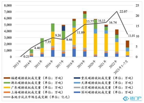 &#20048;&#40060;&#23448;&#26041;&#31471;&#32593;&#31449;&#30331;&#24405;&#20837;&#21475;&#45;&#20048;&#40060;&#108;&#101;&#121;&#117;&#40;&#20013;&#22269;&#41;