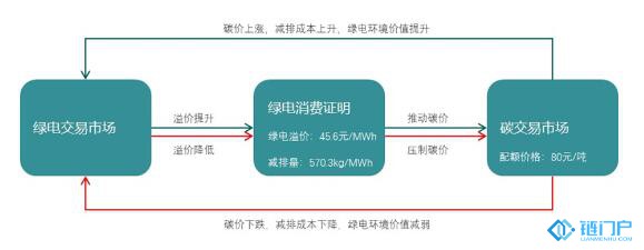 &#20048;&#40060;&#23448;&#26041;&#31471;&#32593;&#31449;&#30331;&#24405;&#20837;&#21475;&#45;&#20048;&#40060;&#108;&#101;&#121;&#117;&#40;&#20013;&#22269;&#41;