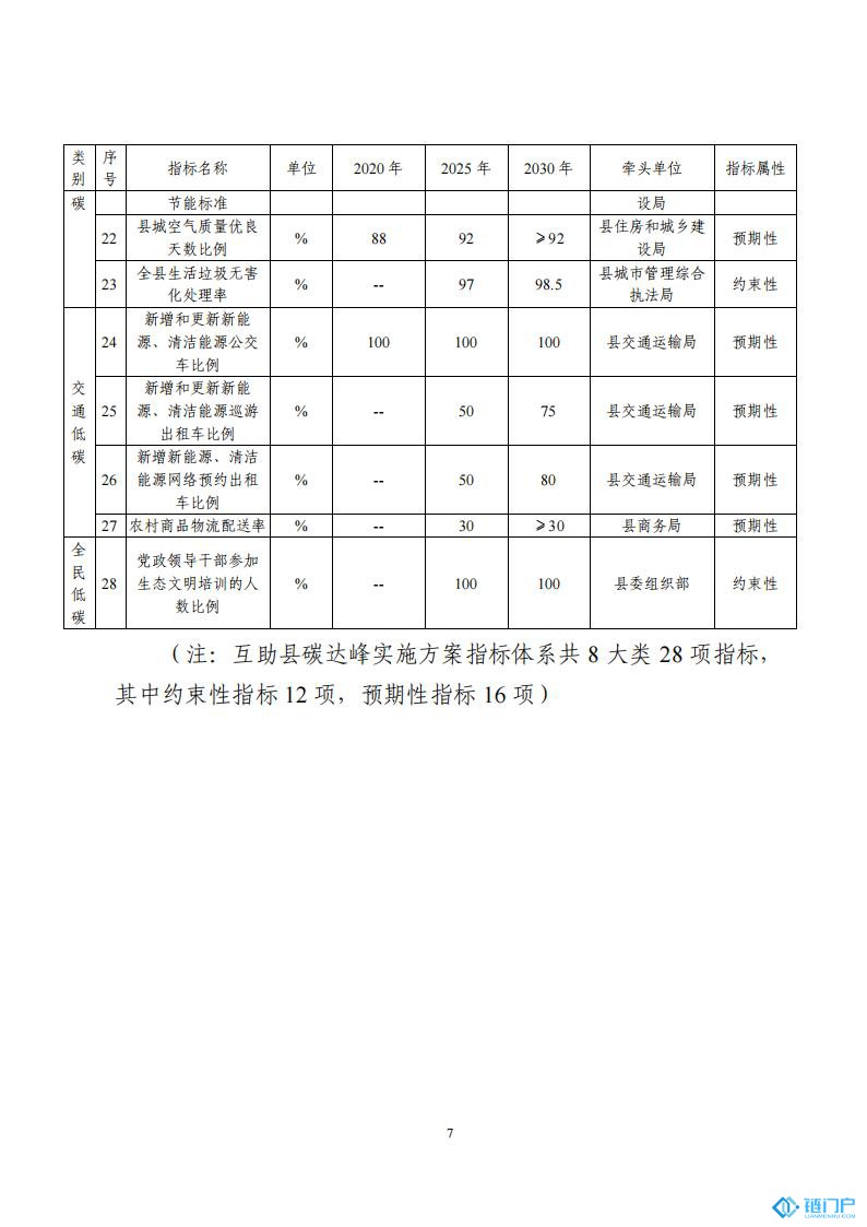 &#20048;&#40060;&#23448;&#26041;&#31471;&#32593;&#31449;&#30331;&#24405;&#20837;&#21475;&#45;&#20048;&#40060;&#108;&#101;&#121;&#117;&#40;&#20013;&#22269;&#41;