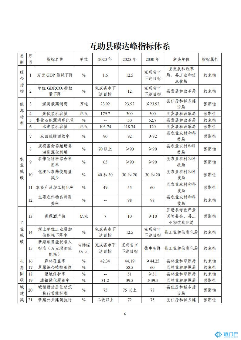 &#20048;&#40060;&#23448;&#26041;&#31471;&#32593;&#31449;&#30331;&#24405;&#20837;&#21475;&#45;&#20048;&#40060;&#108;&#101;&#121;&#117;&#40;&#20013;&#22269;&#41;