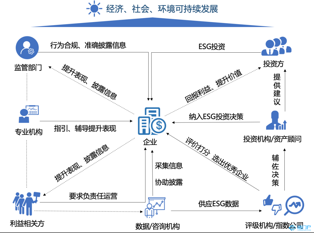 &#20048;&#40060;&#23448;&#26041;&#31471;&#32593;&#31449;&#30331;&#24405;&#20837;&#21475;&#45;&#20048;&#40060;&#108;&#101;&#121;&#117;&#40;&#20013;&#22269;&#41;