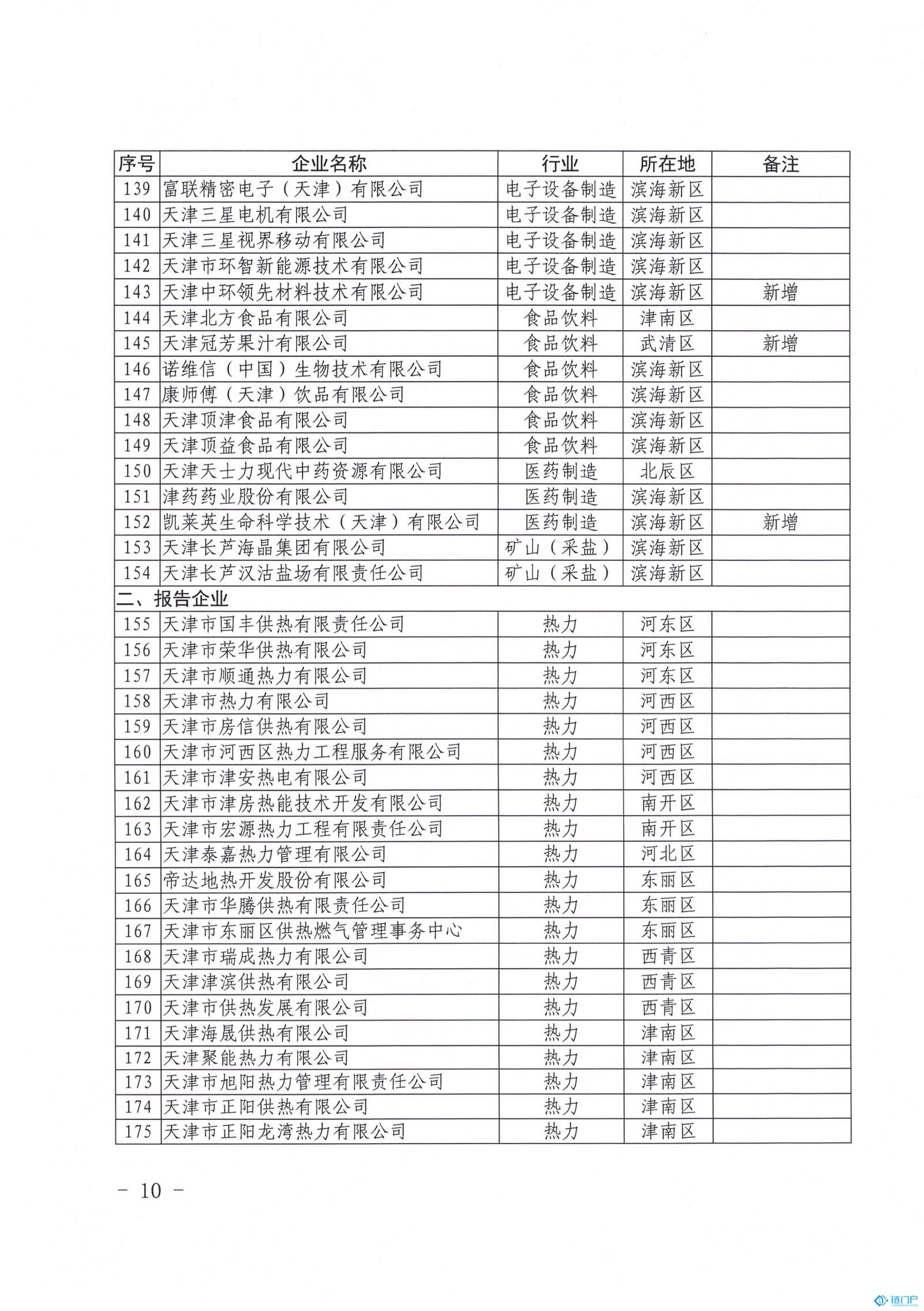 &#20048;&#40060;&#23448;&#26041;&#31471;&#32593;&#31449;&#30331;&#24405;&#20837;&#21475;&#45;&#20048;&#40060;&#108;&#101;&#121;&#117;&#40;&#20013;&#22269;&#41;