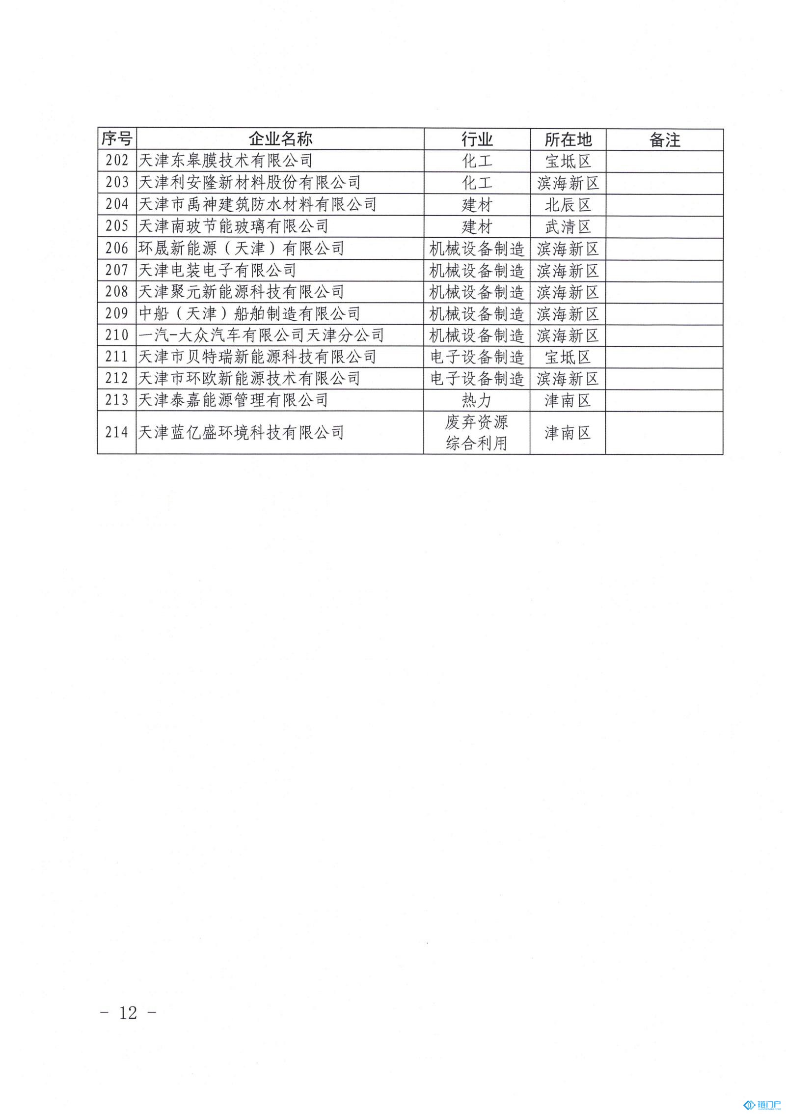 &#20048;&#40060;&#23448;&#26041;&#31471;&#32593;&#31449;&#30331;&#24405;&#20837;&#21475;&#45;&#20048;&#40060;&#108;&#101;&#121;&#117;&#40;&#20013;&#22269;&#41;