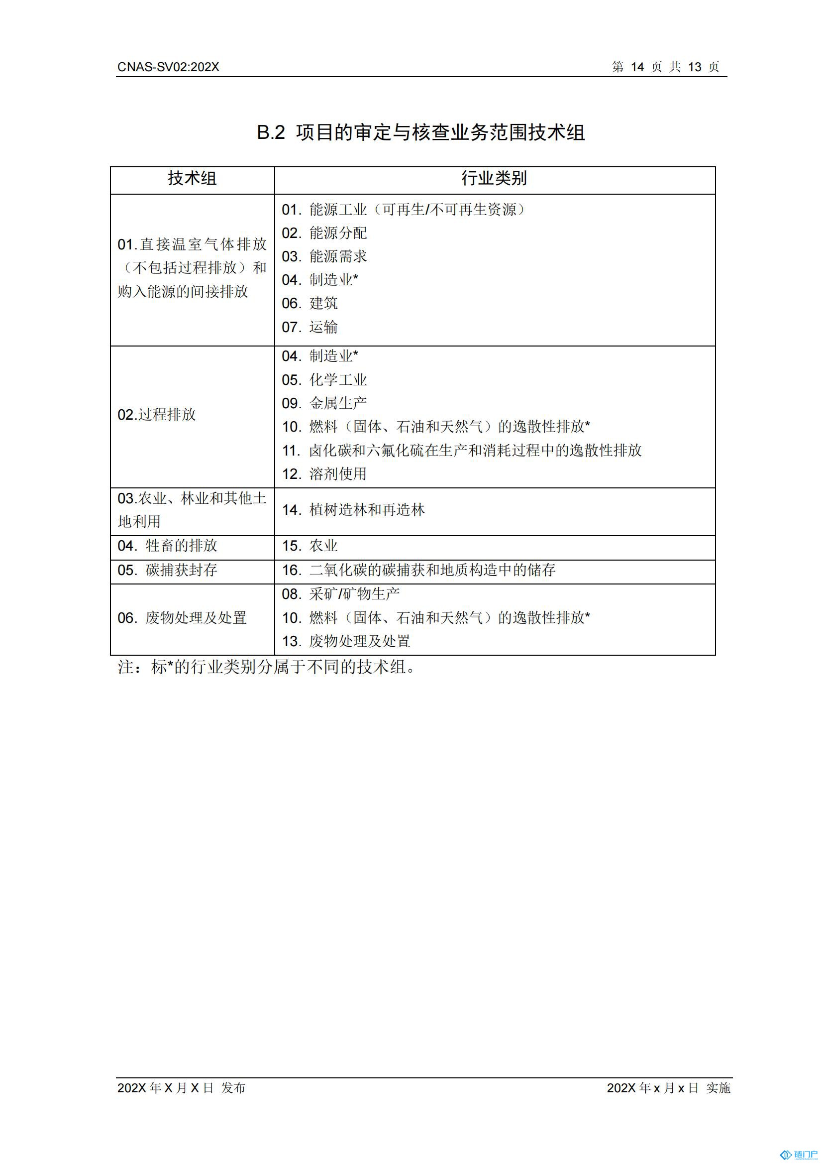 &#20048;&#40060;&#23448;&#26041;&#31471;&#32593;&#31449;&#30331;&#24405;&#20837;&#21475;&#45;&#20048;&#40060;&#108;&#101;&#121;&#117;&#40;&#20013;&#22269;&#41;