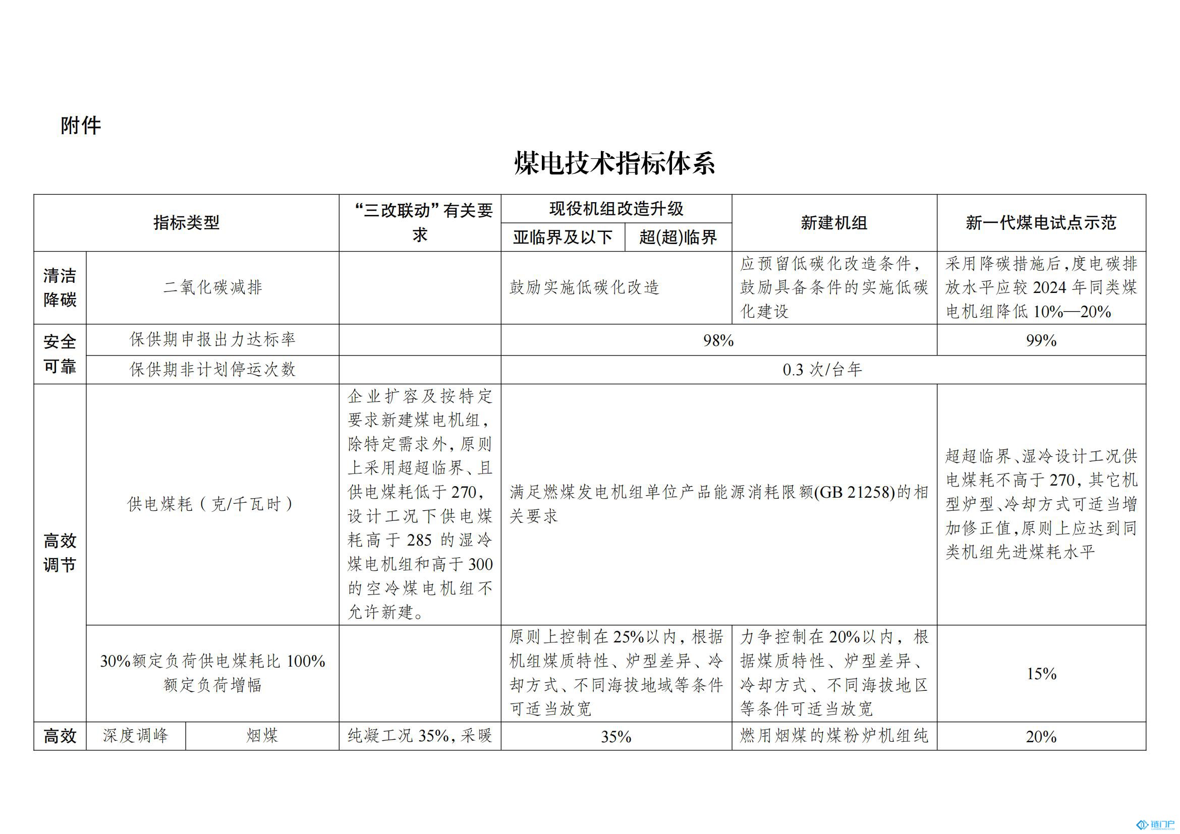 &#20048;&#40060;&#23448;&#26041;&#31471;&#32593;&#31449;&#30331;&#24405;&#20837;&#21475;&#45;&#20048;&#40060;&#108;&#101;&#121;&#117;&#40;&#20013;&#22269;&#41;
